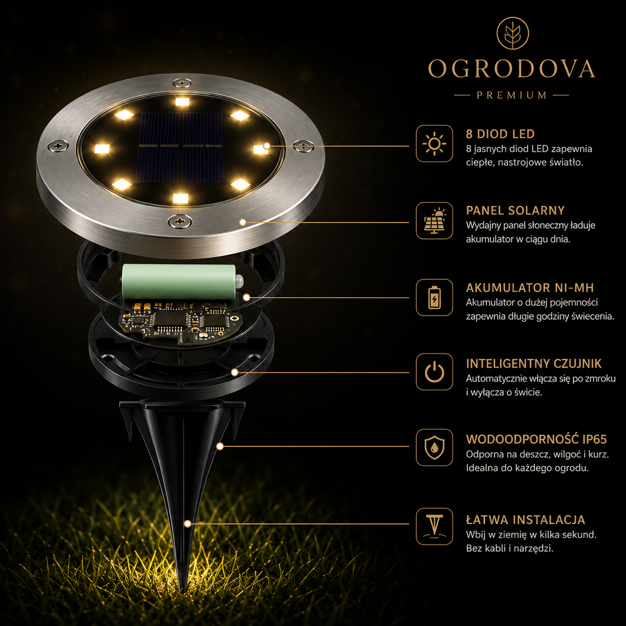 SolarGlow™ - Lampa Najazdowa LED